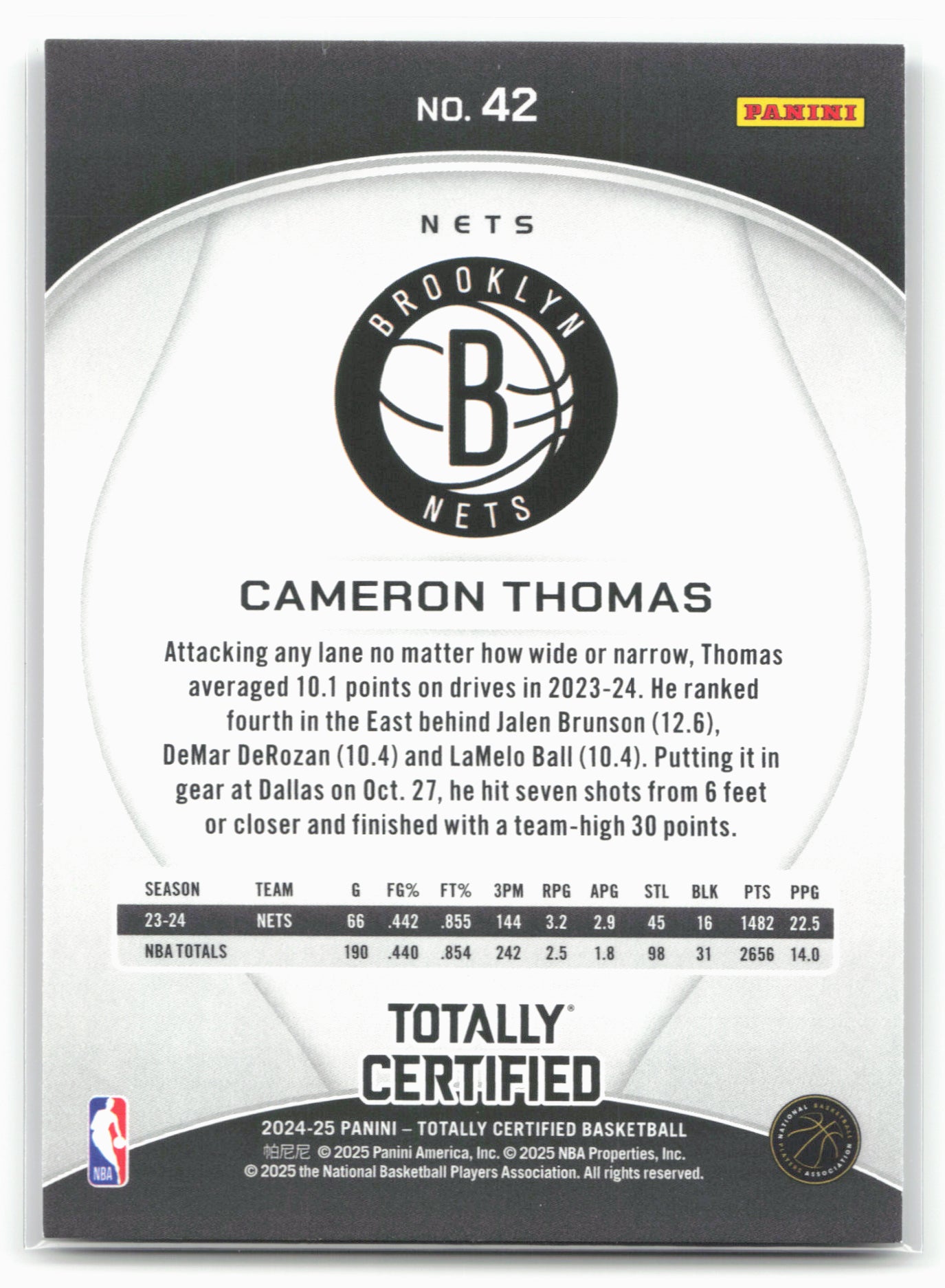 2024-25 Panini Totally Certified #42 Cameron Thomas Mirror Maroon 18421