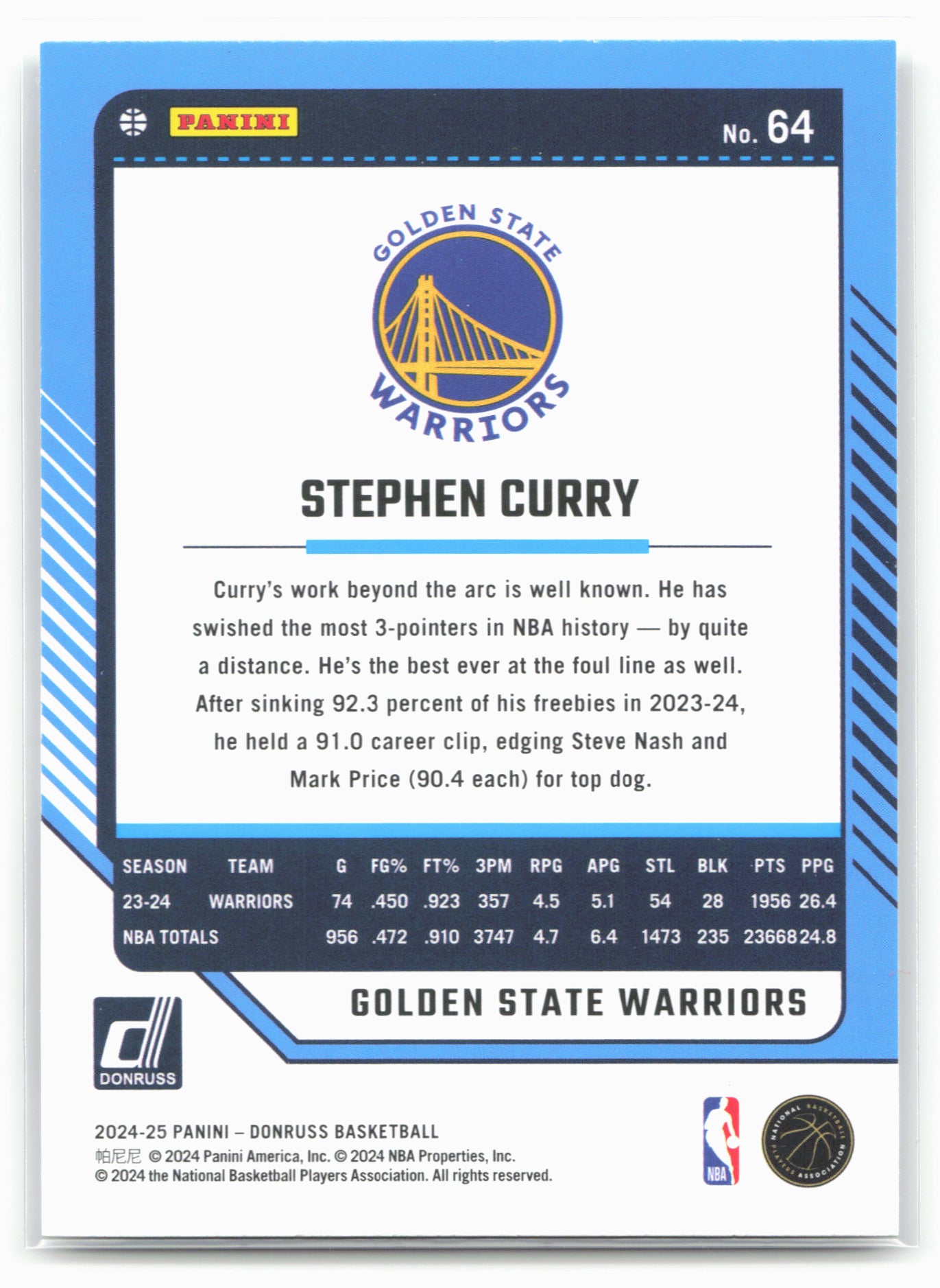 2024-25 Donruss #64 Stephen Curry Press Proof Silver