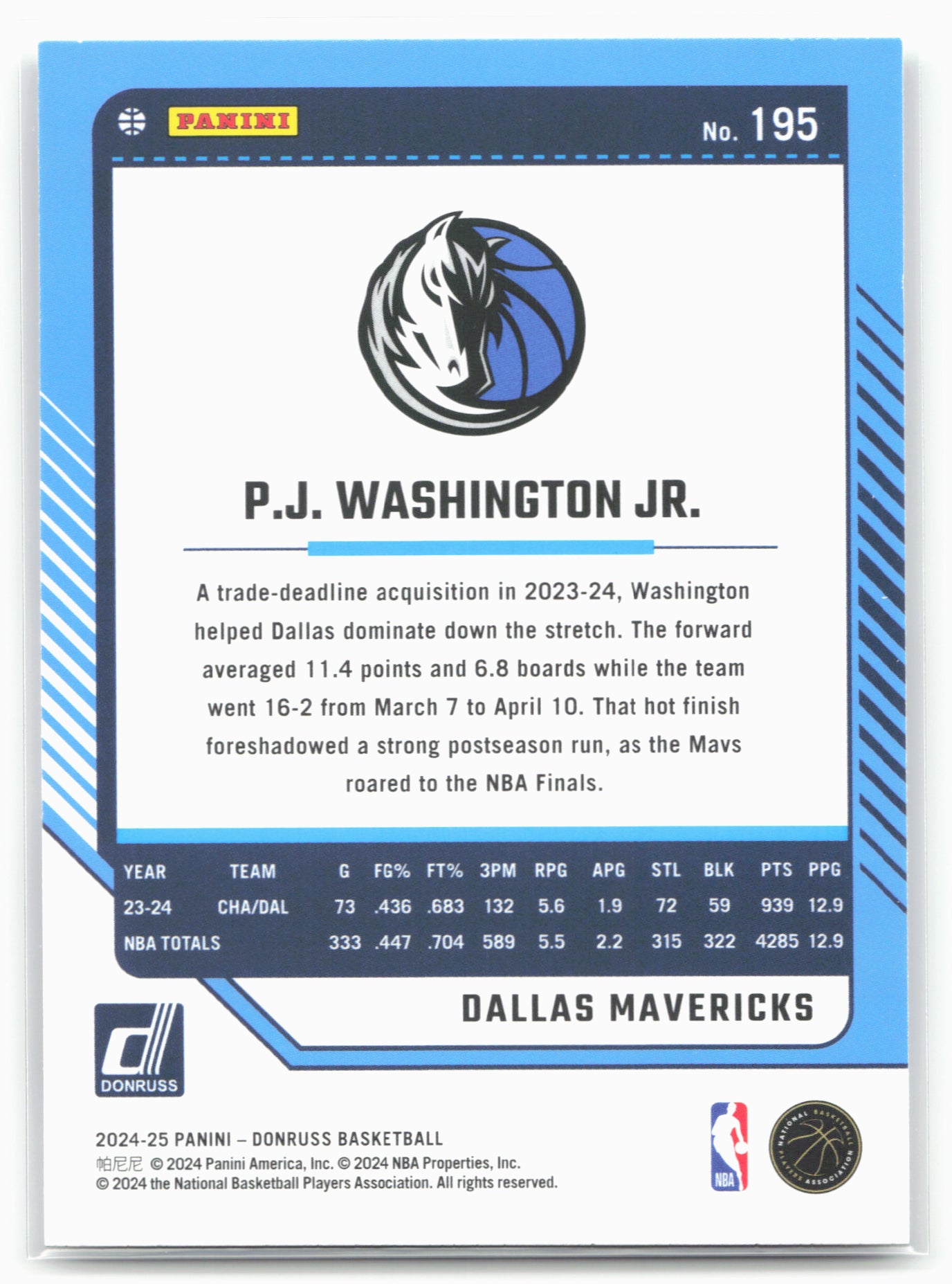 2024-25 Donruss #195 P.J. Washington Jr. Press Proof Silver
