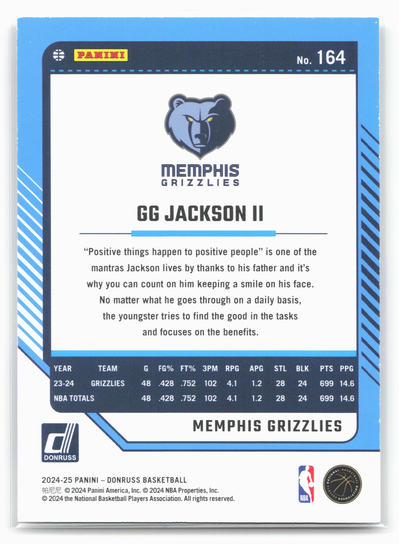 2024-25 Donruss #164 GG Jackson II Press Proof Purple