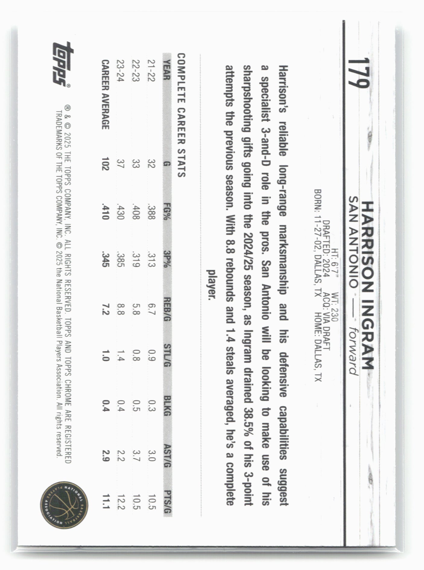 2024-25 Topps Chrome #179 Harrison Ingram Blue Basketball Refractor