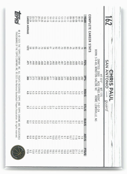 2024-25 Topps Chrome #162 Chris Paul Blue Basketball Refractor