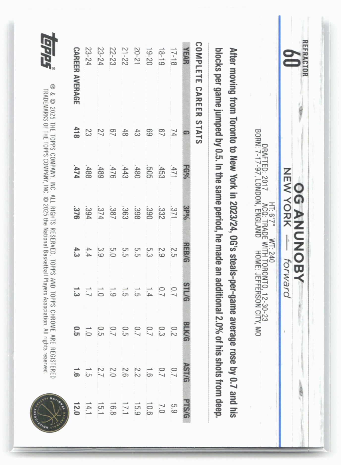 2024-25 Topps Chrome #60 OG Anunoby Refractor 18499