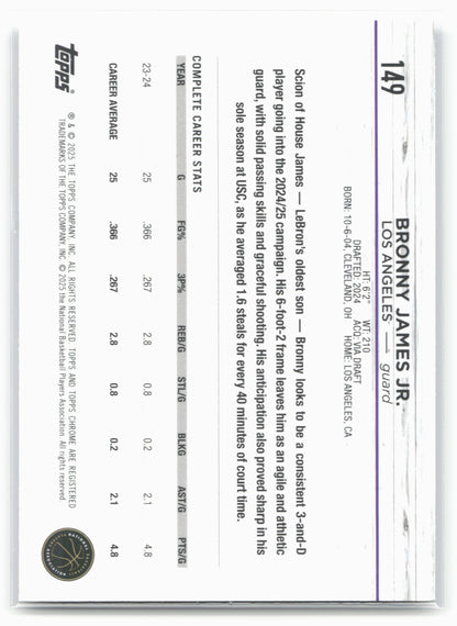 2024-25 Topps Chrome #149 Bronny James Jr. Blue Basketball Refractor