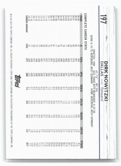 2024-25 Topps Chrome #197 Dirk Nowitzki Blue Basketball Refractor