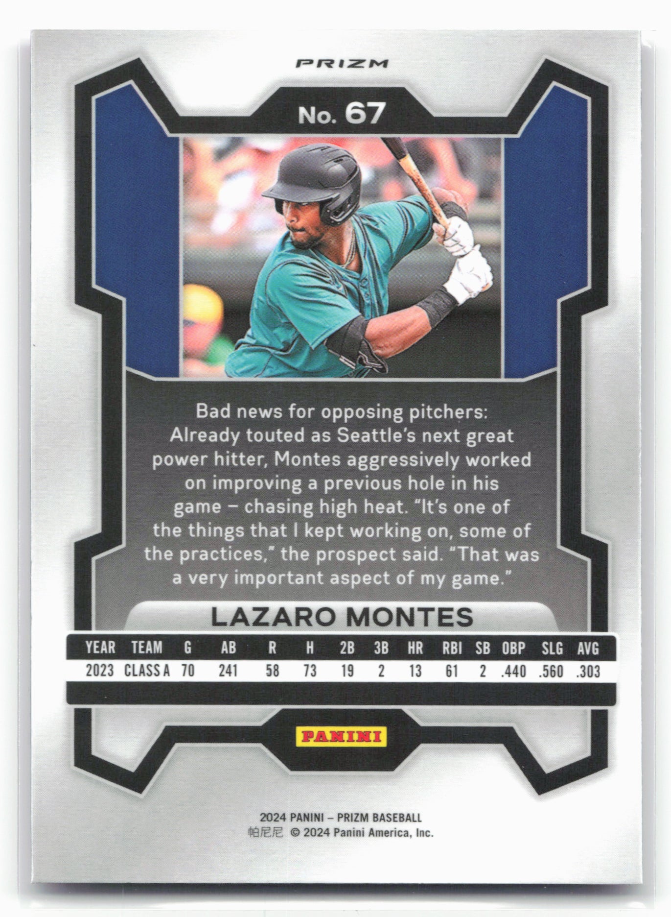 2024 Panini Prizm #67 Lazaro Montes Pink Ice Prizms