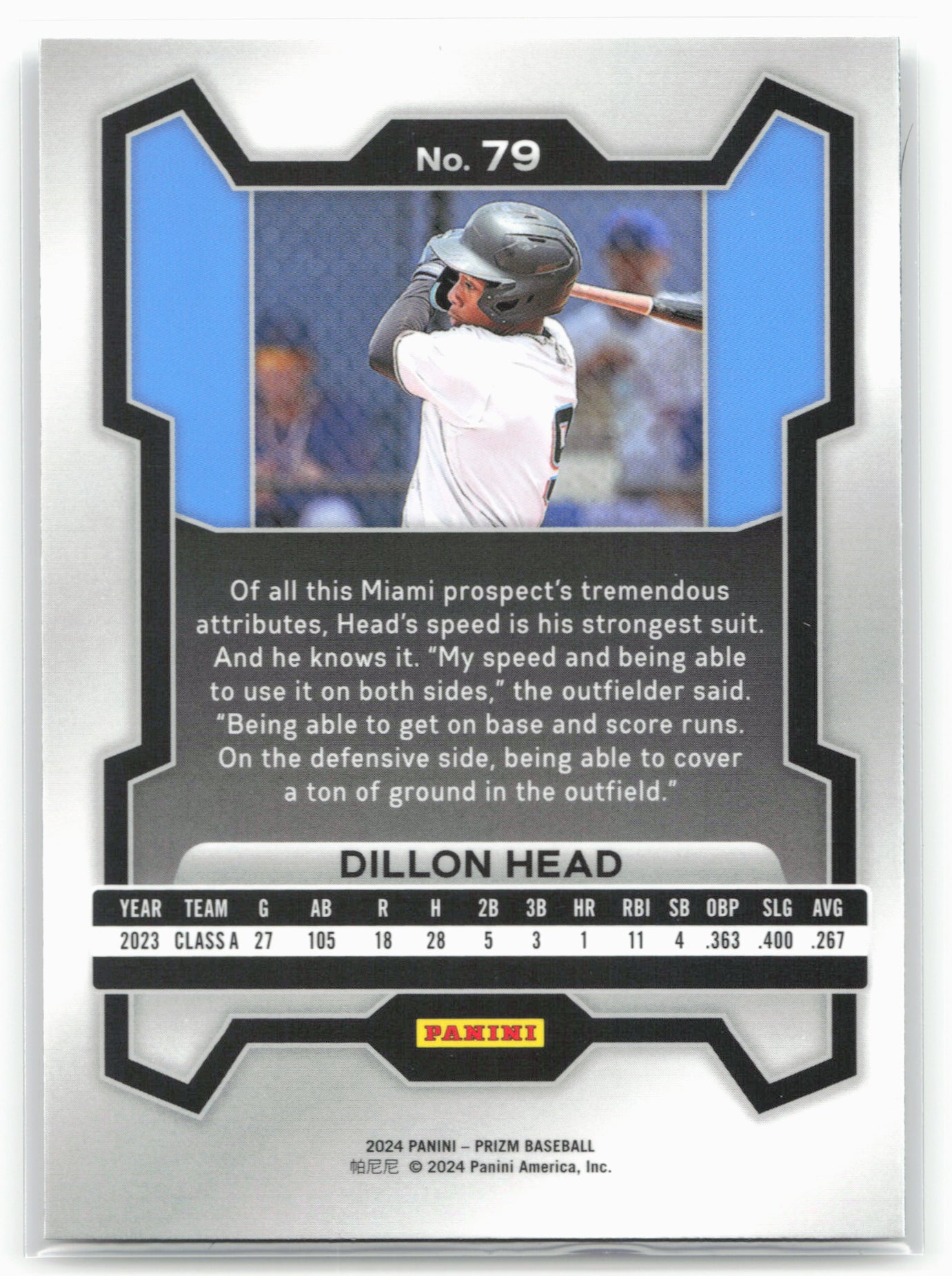 2024 Panini Prizm #79 Dillon Head
