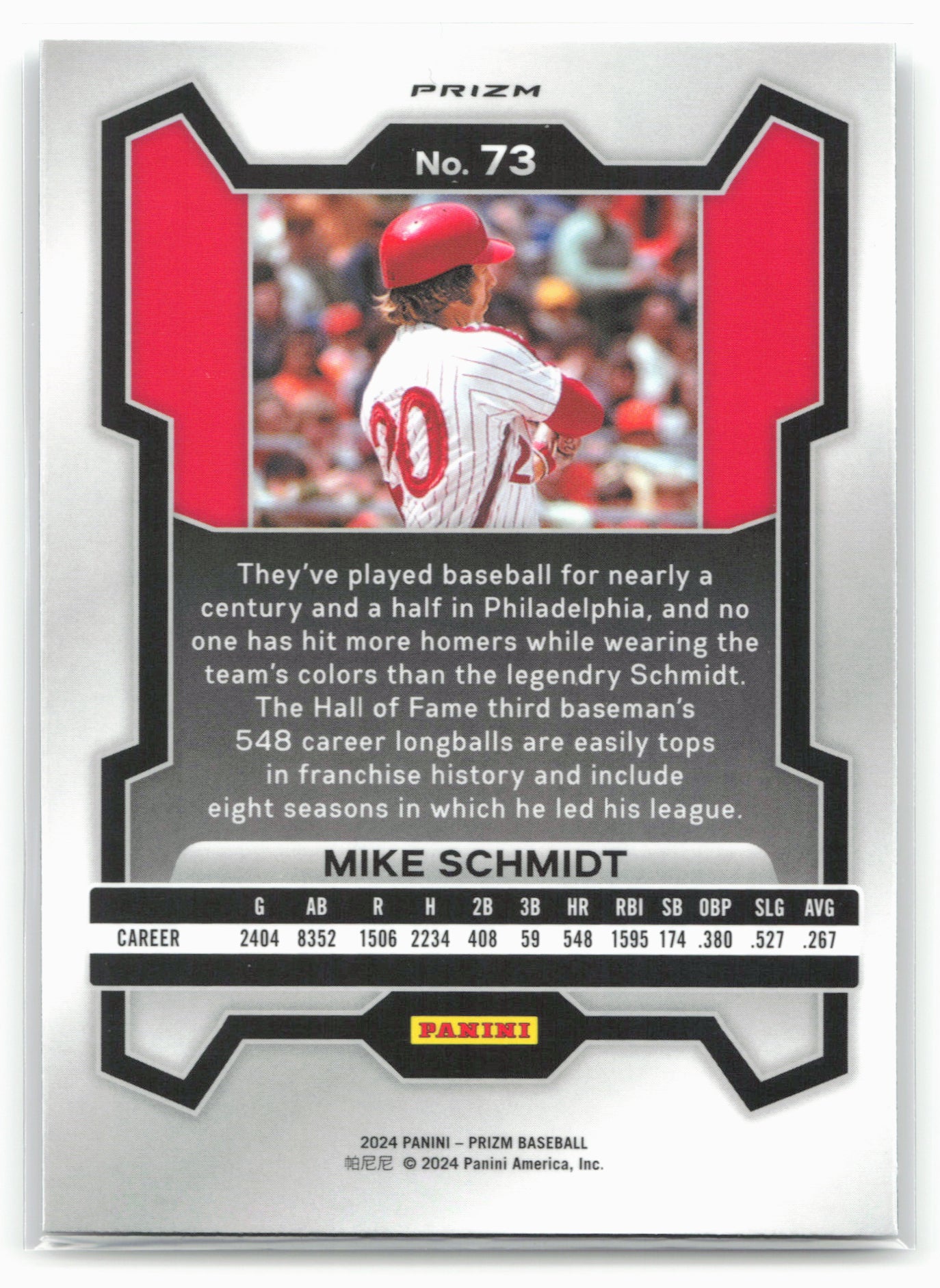 2024 Panini Prizm #73 Mike Schmidt Silver Prizms