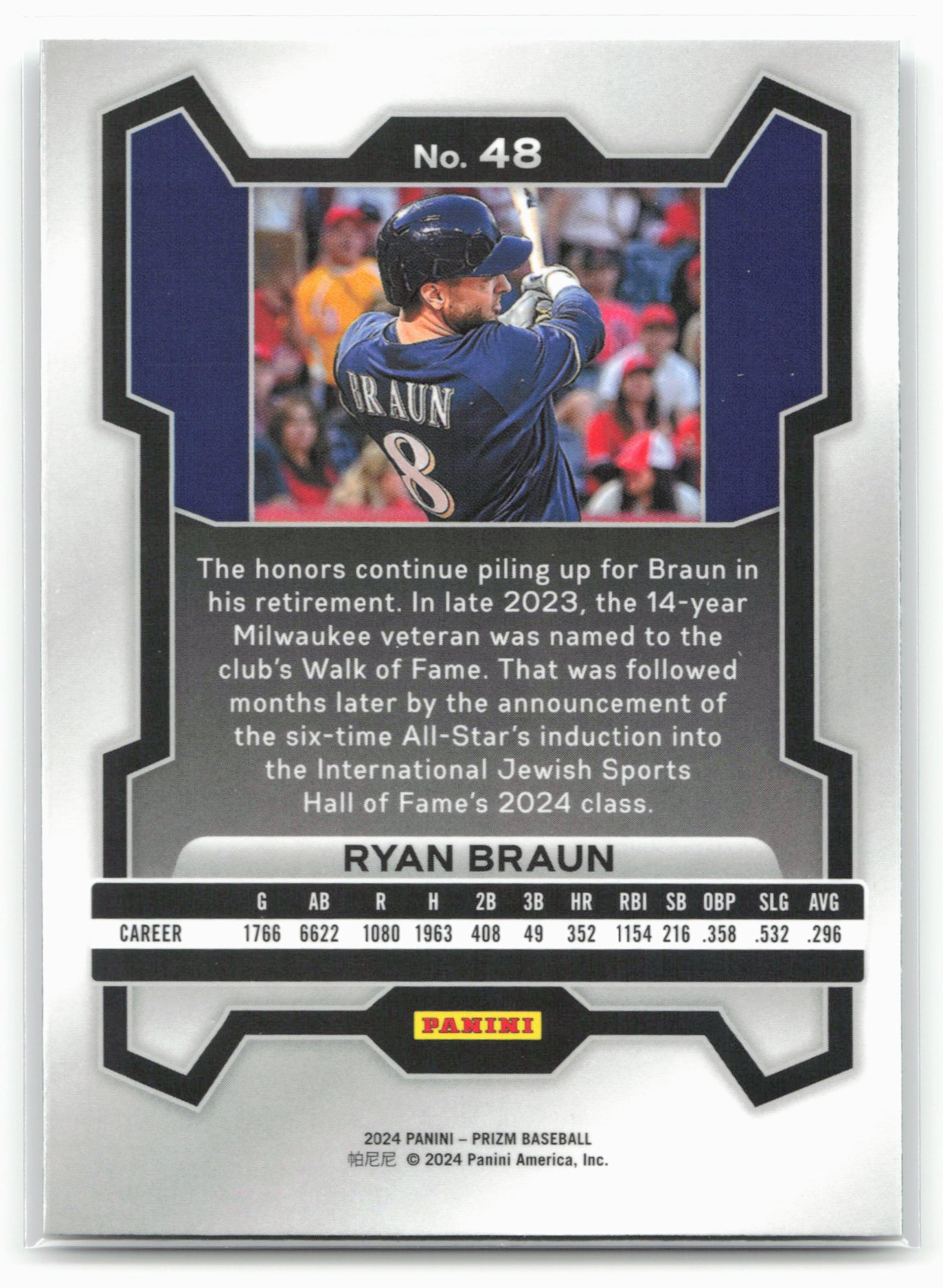 2024 Panini Prizm #48 Ryan Braun