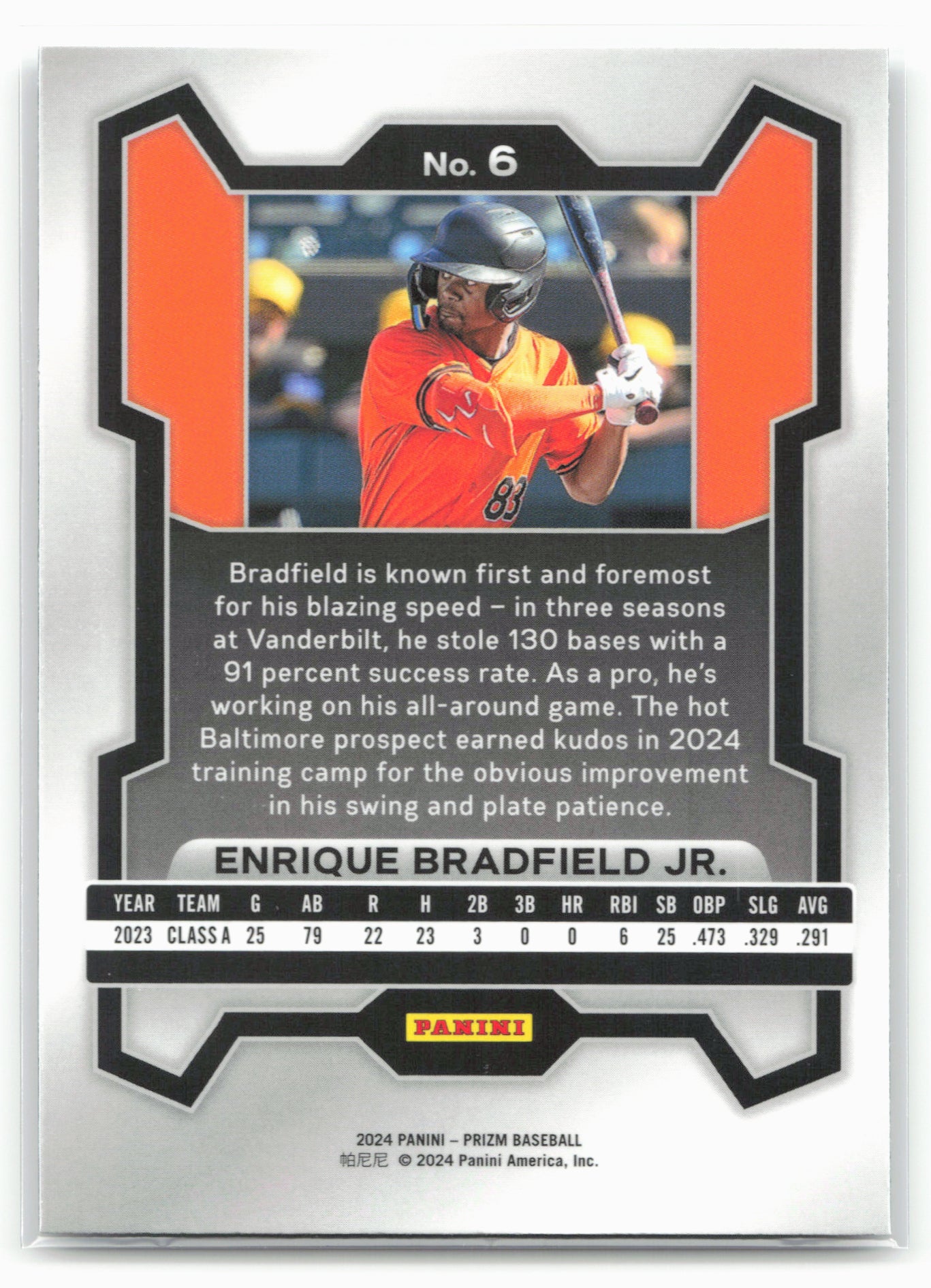 2024 Panini Prizm #6 Enrique Bradfield Jr.