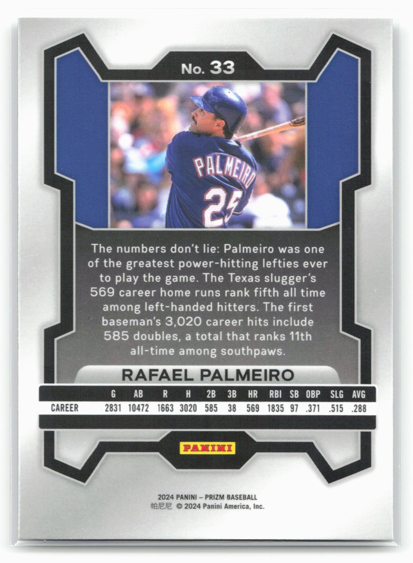 2024 Panini Prizm #33 Rafael Palmeiro
