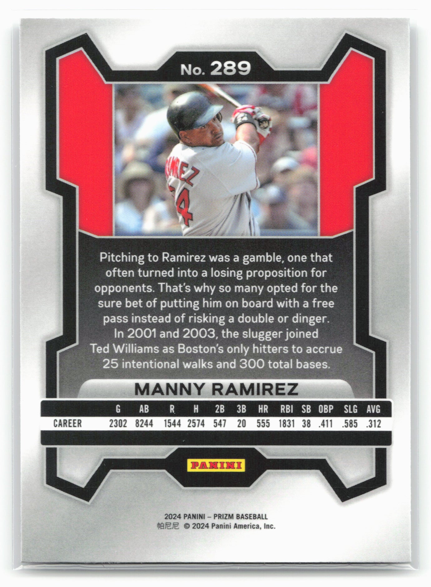 2024 Panini Prizm #289 Manny Ramirez