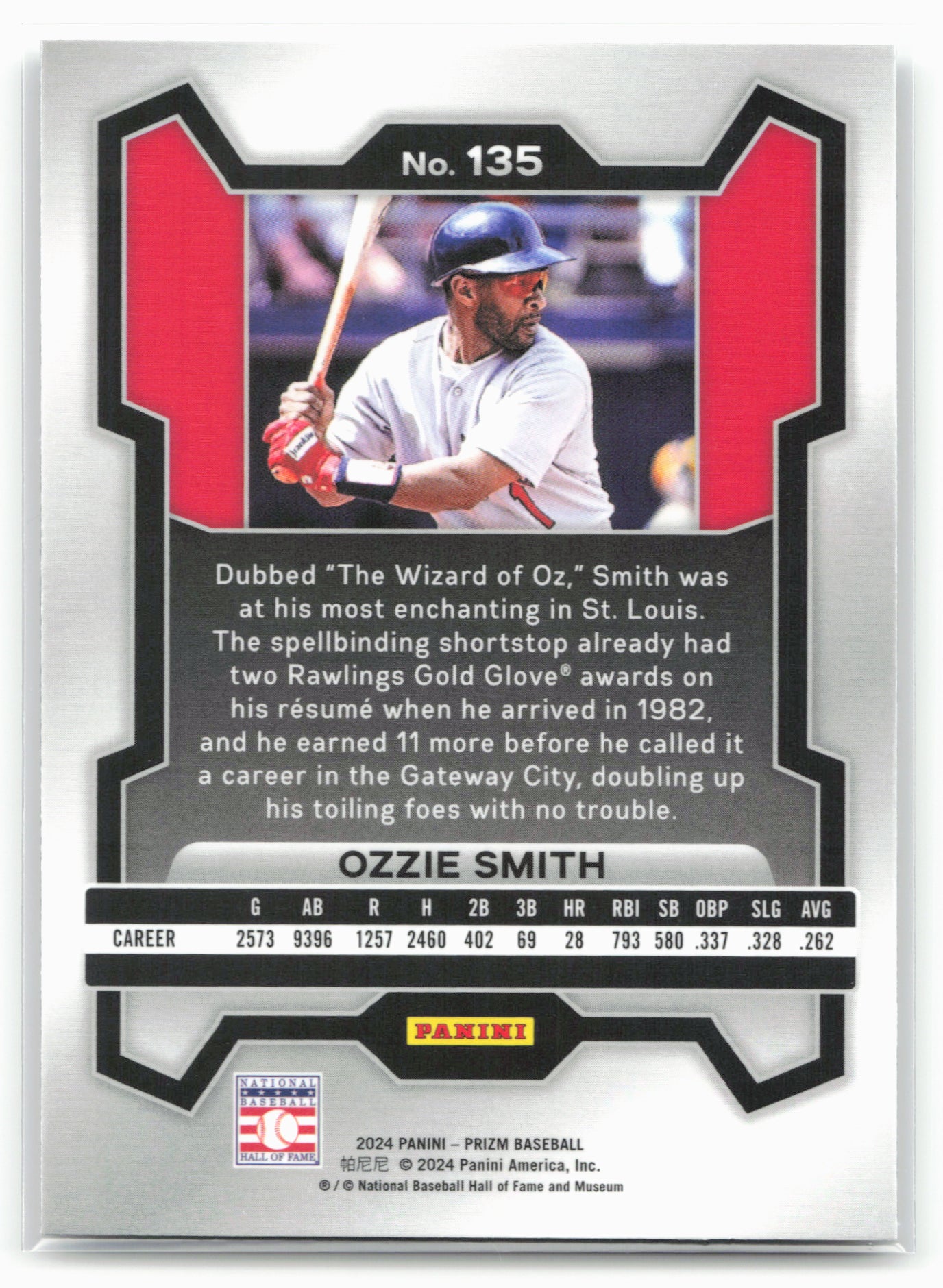 2024 Panini Prizm #135 Ozzie Smith