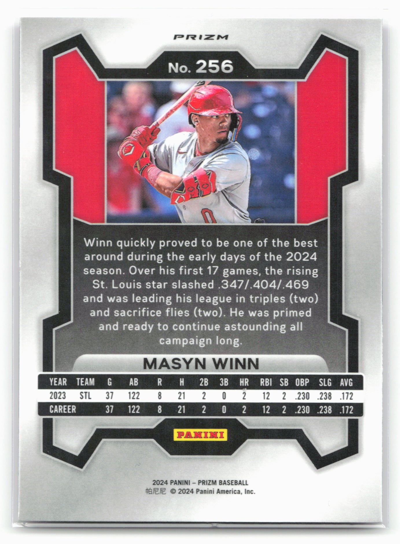 2024 Panini Prizm #256 Masyn Winn Pink Ice Prizms