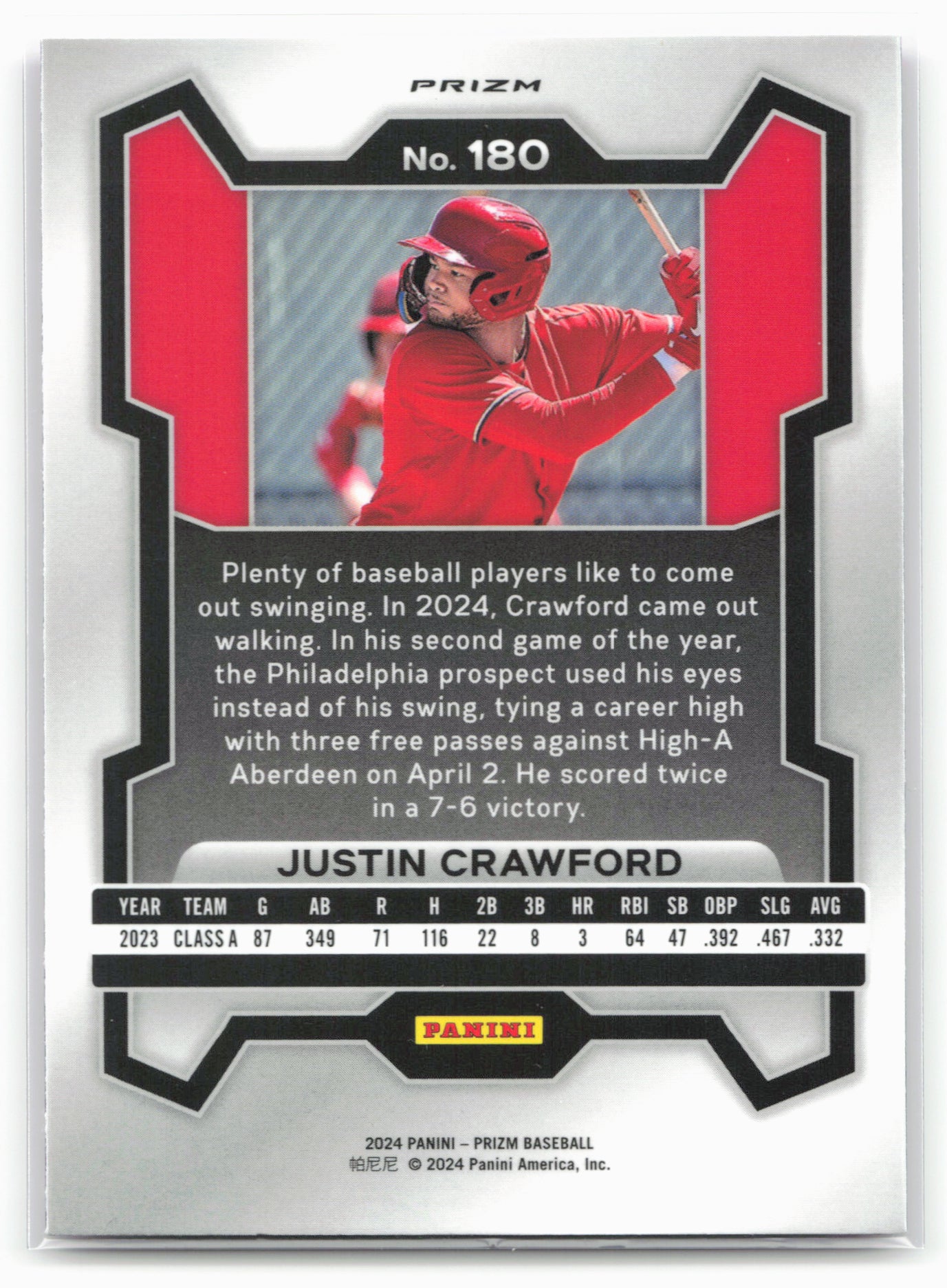 2024 Panini Prizm #180 Justin Crawford Pink Ice Prizms