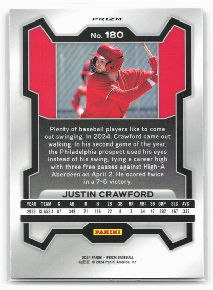 2024 Panini Prizm #180 Justin Crawford Pink Ice Prizms