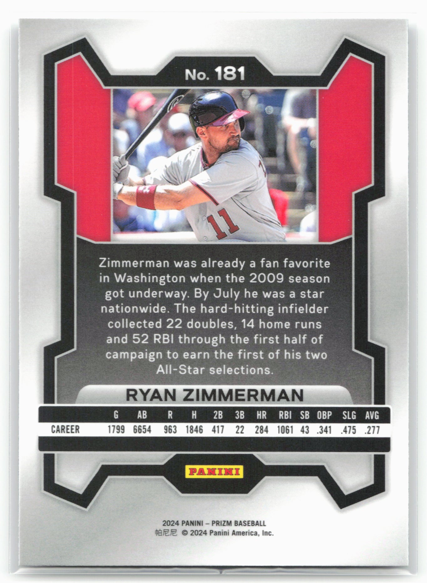 2024 Panini Prizm #181 Ryan Zimmerman