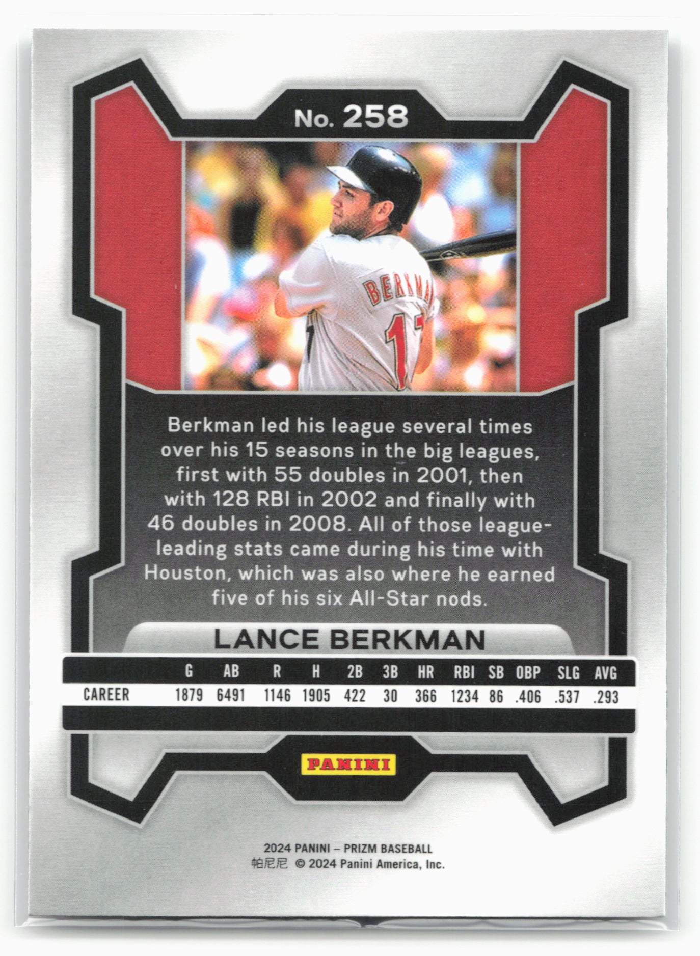 2024 Panini Prizm #258 Lance Berkman