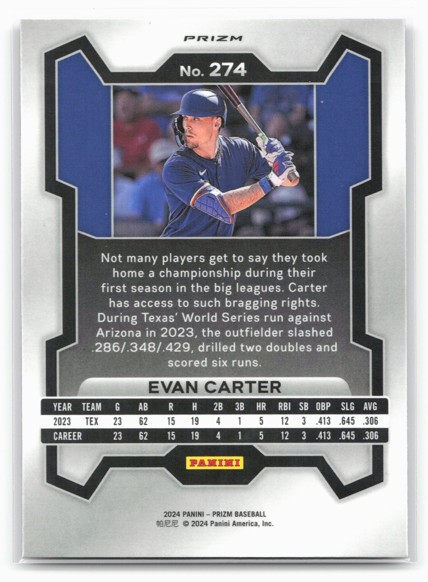 2024 Panini Prizm #274 Evan Carter Pink Ice Prizms
