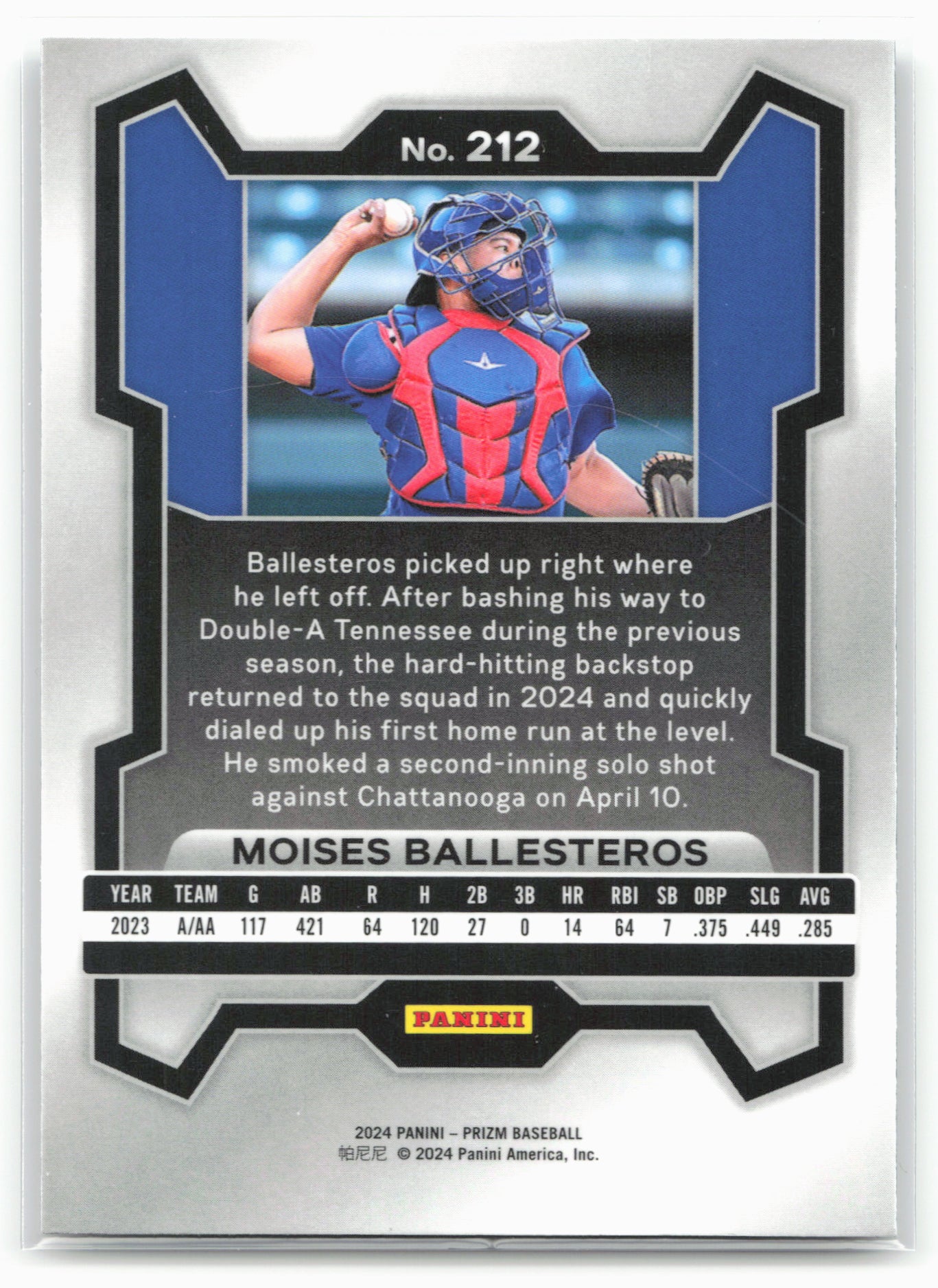 2024 Panini Prizm #212 Moises Ballesteros