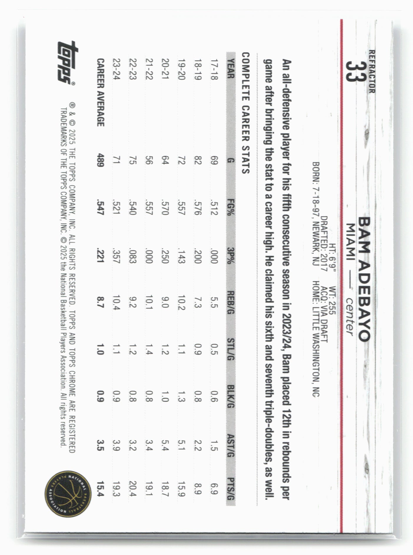 2024-25 Topps Chrome #33 Bam Adebayo Refractor 19201