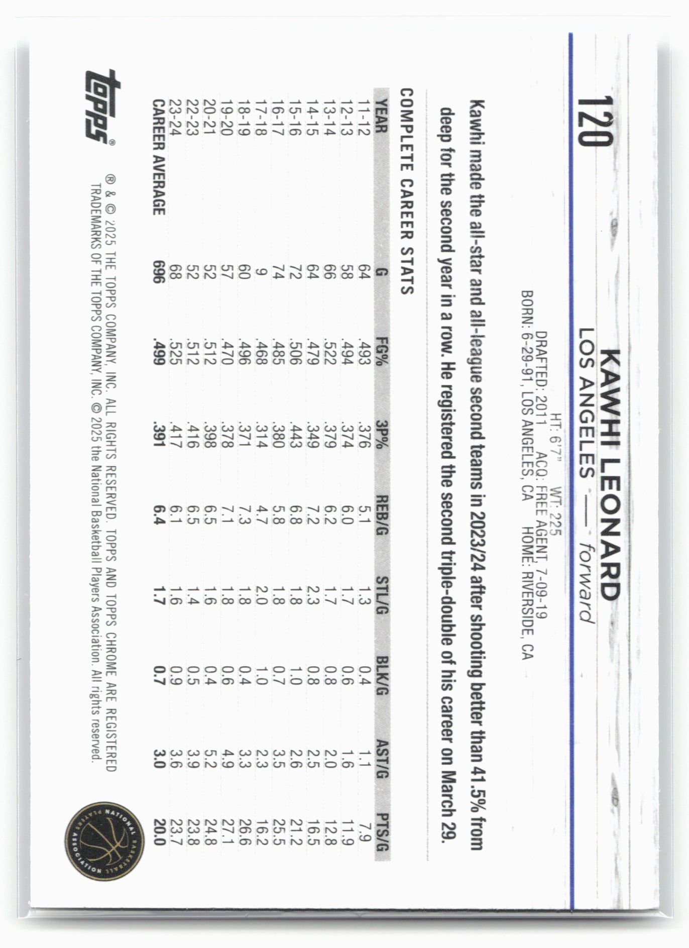 2024-25 Topps Chrome #120 Kawhi Leonard Prism Refractor 19204