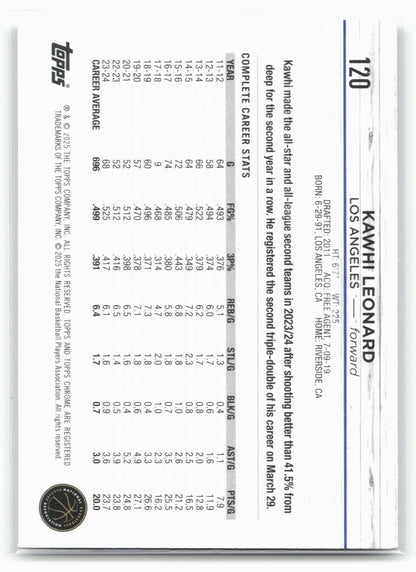 2024-25 Topps Chrome #120 Kawhi Leonard Prism Refractor 19204