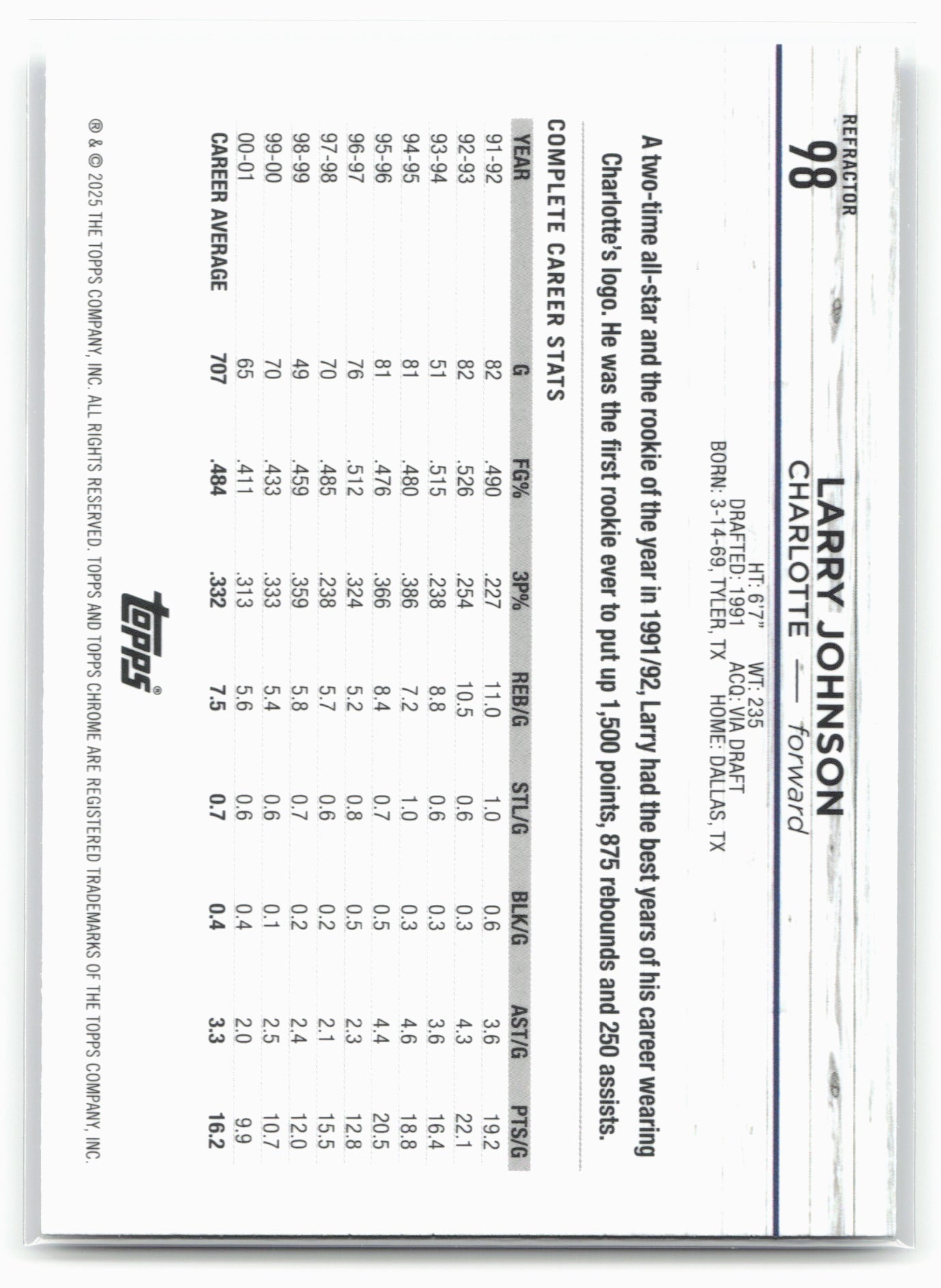 2024-25 Topps Chrome #98 Larry Johnson Refractor 19205