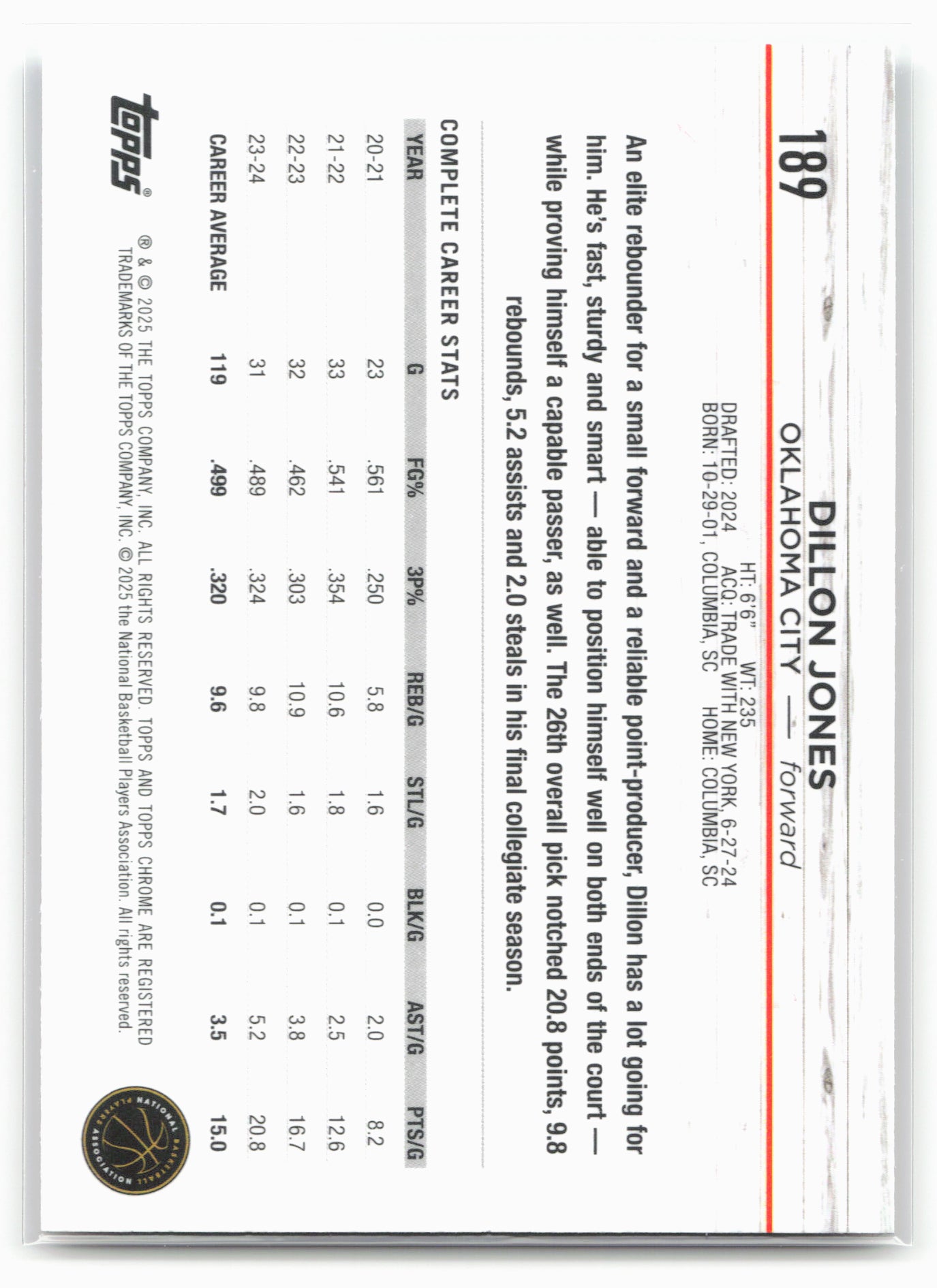 2024-25 Topps Chrome #189 Dillon Jones Magenta Refractor 19207