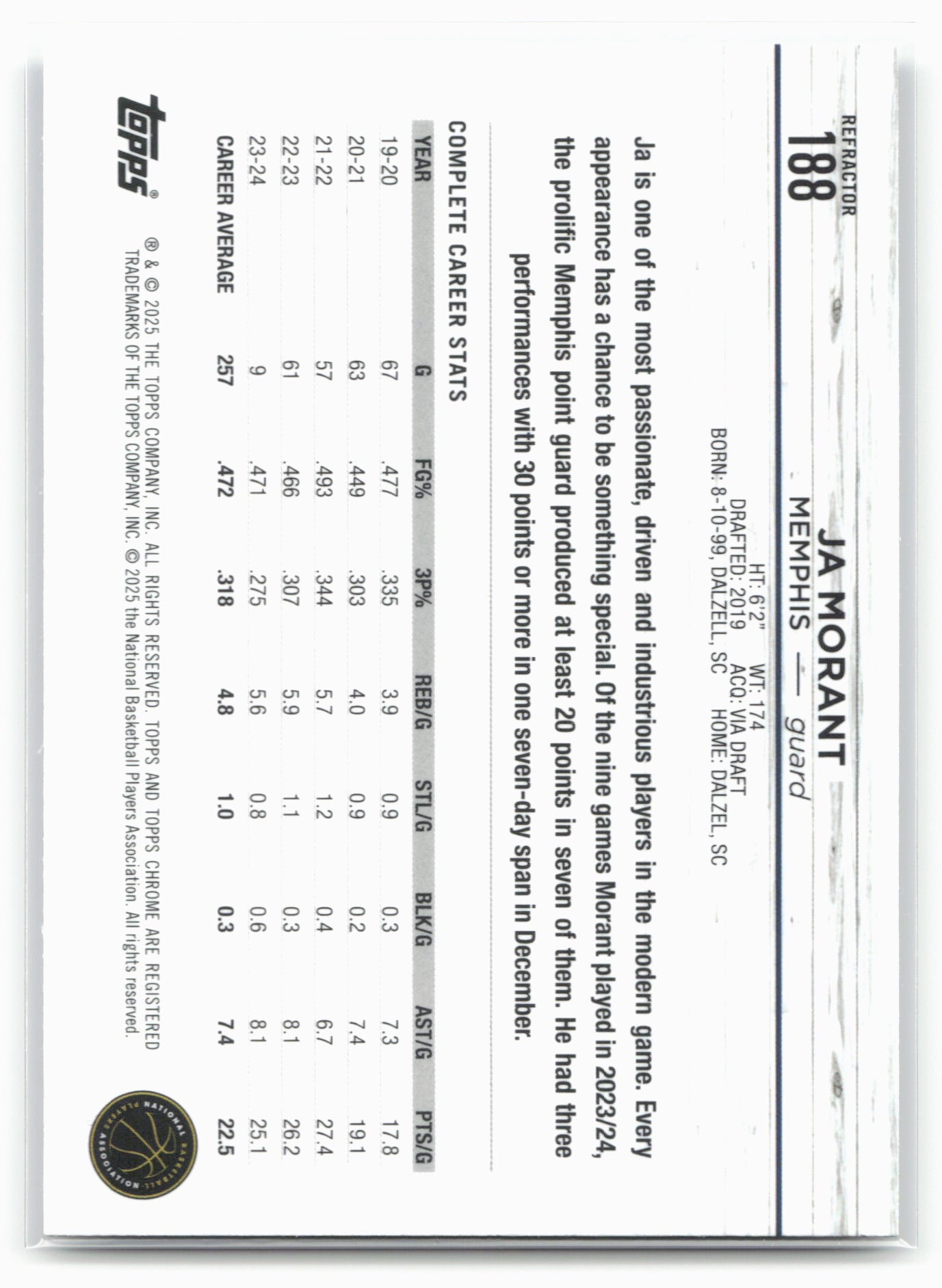 2024-25 Topps Chrome #188 Ja Morant Refractor 19208
