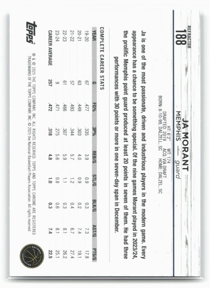 2024-25 Topps Chrome #188 Ja Morant Refractor 19208