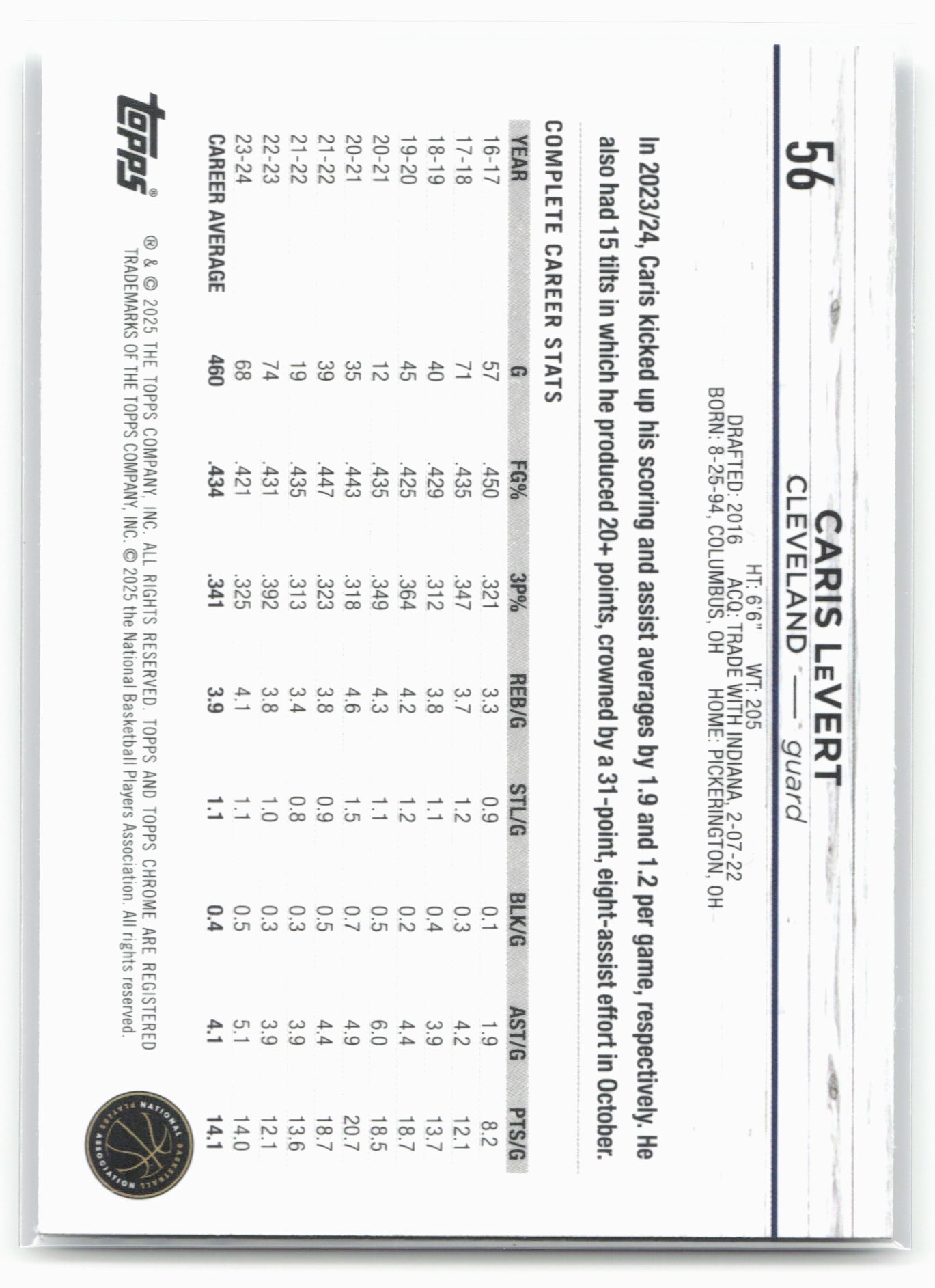 2024-25 Topps Chrome #56 Caris LeVert Prism Refractor 19210