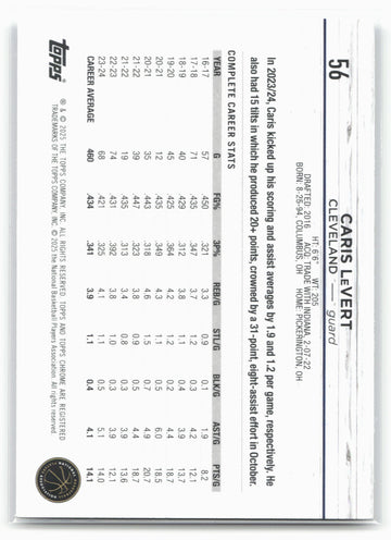 
2024-25 Topps Chrome #56 Caris LeVert Prism Refractor 19210