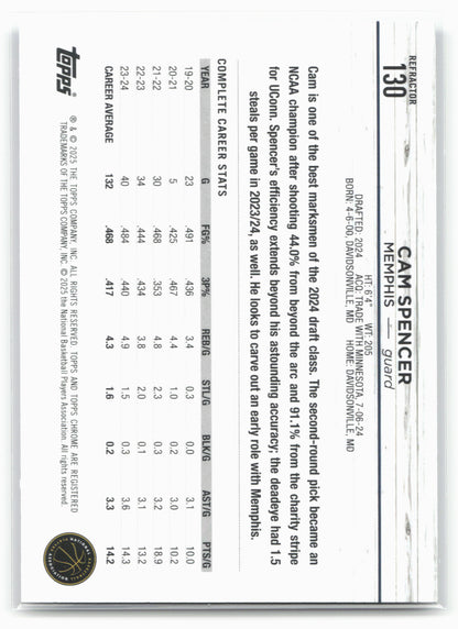 2024-25 Topps Chrome #130 Cam Spencer Refractor 19211
