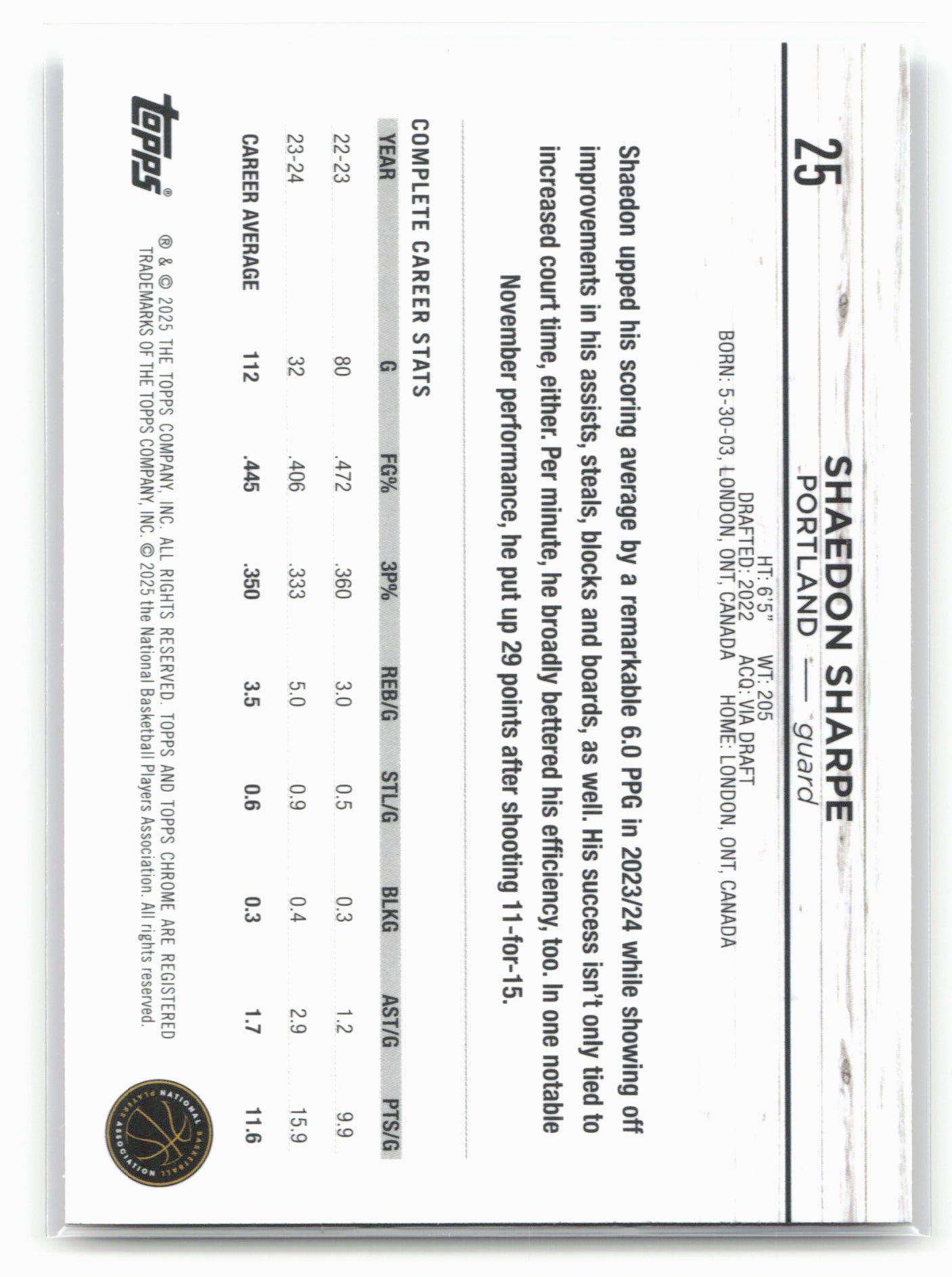 2024-25 Topps Chrome #25 Shaedon Sharpe Magenta Refractor 19213