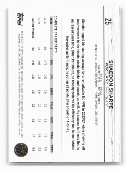 2024-25 Topps Chrome #25 Shaedon Sharpe Magenta Refractor 19213