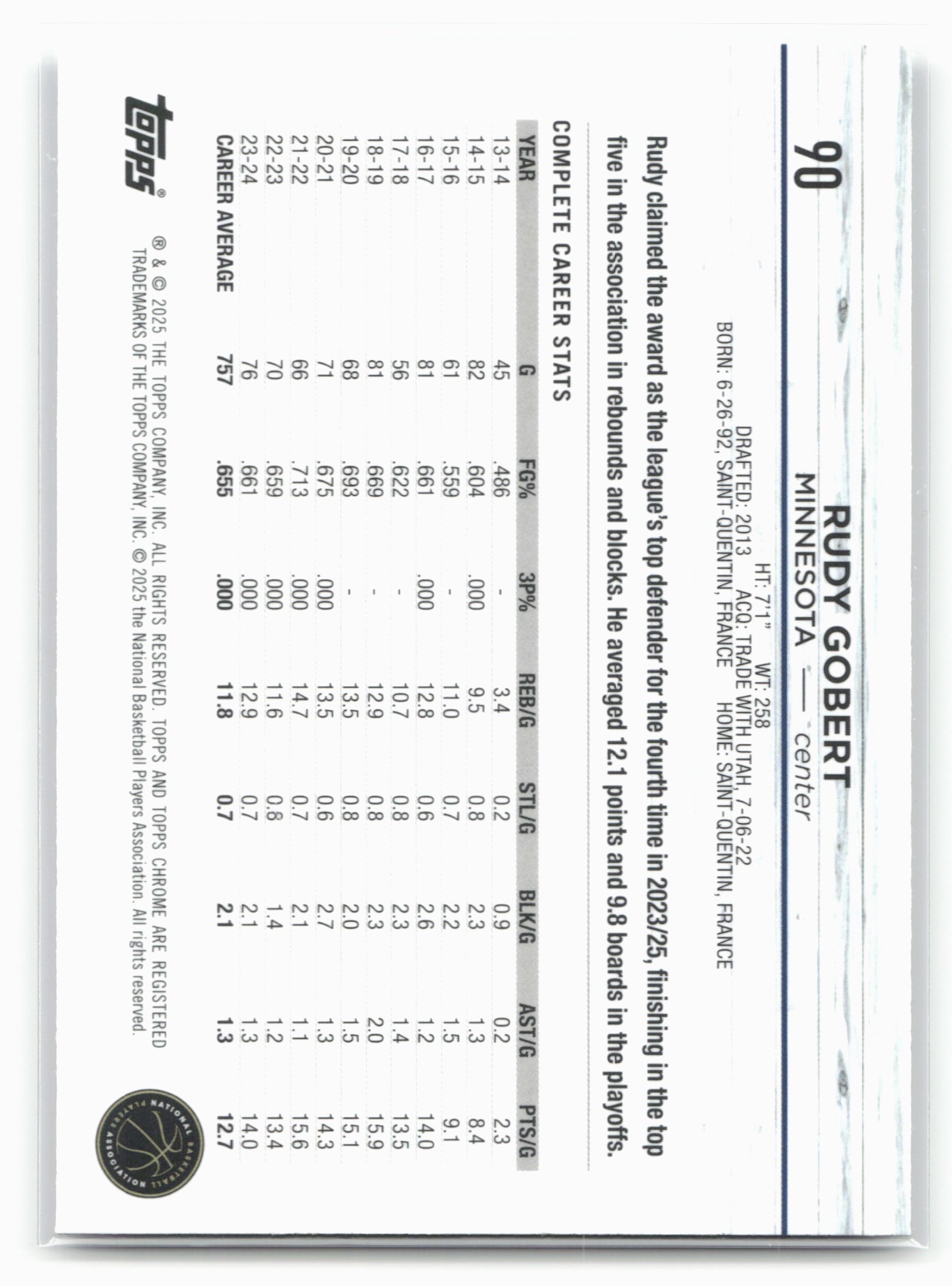 2024-25 Topps Chrome #90 Rudy Gobert Purple Refractor 19216