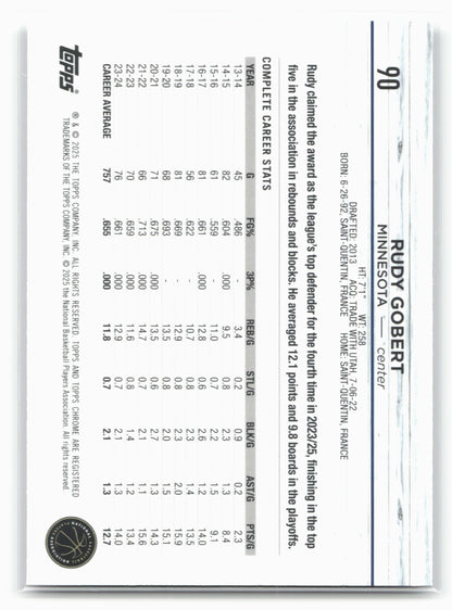 2024-25 Topps Chrome #90 Rudy Gobert Purple Refractor 19216