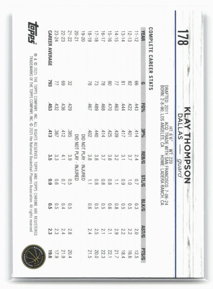 2024-25 Topps Chrome #178 Klay Thompson Purple Speckle Refractor 19217