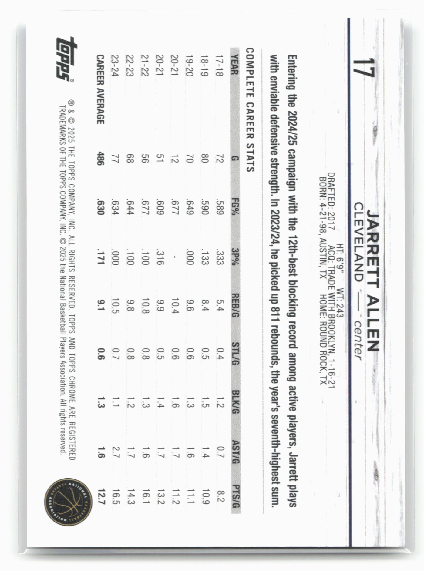 2024-25 Topps Chrome #17 Jarrett Allen Gold Refractor 19222