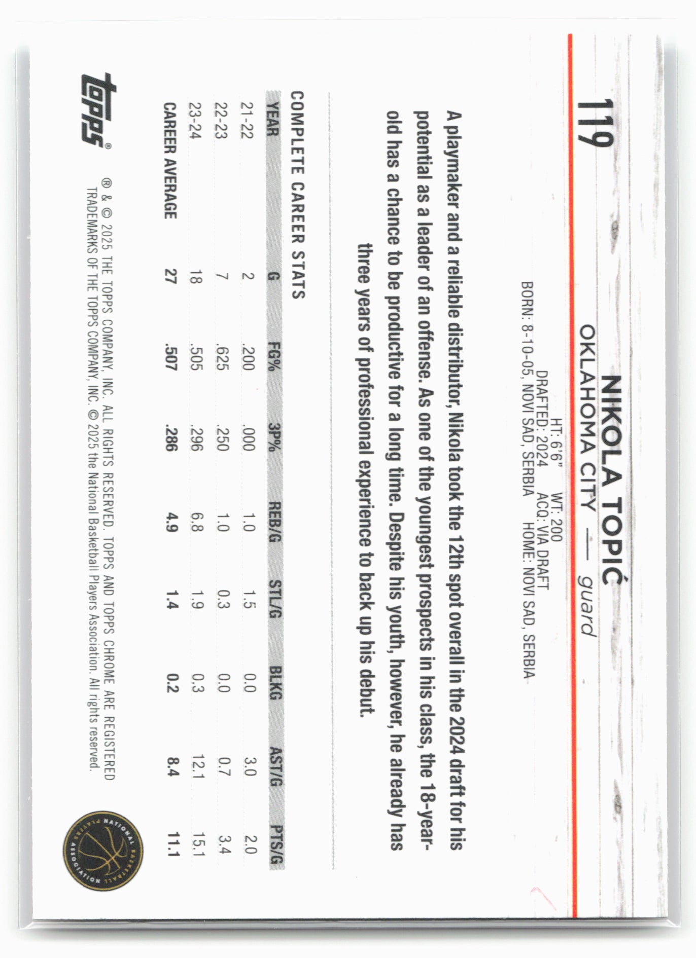 2024-25 Topps Chrome #119 Nikola Topić Magenta Refractor 19231