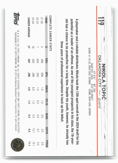 2024-25 Topps Chrome #119 Nikola Topić Magenta Refractor 19231