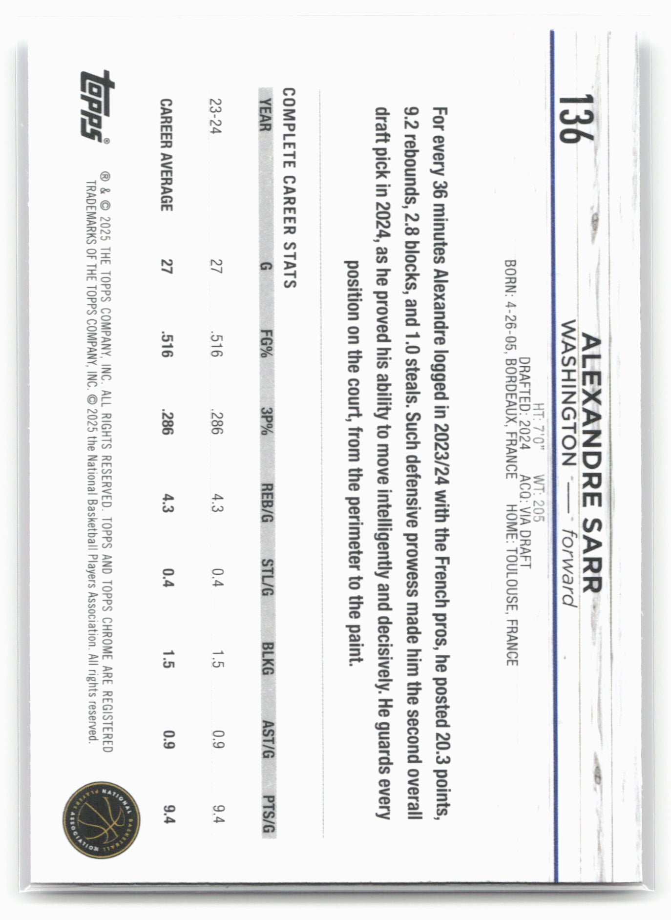 2024-25 Topps Chrome #136 Alexandre Sarr Magenta Refractor 19246