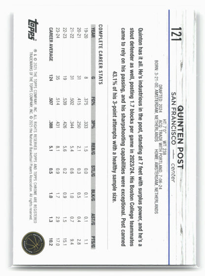 2024-25 Topps Chrome #121 Quinten Post Negative Refractor 19250