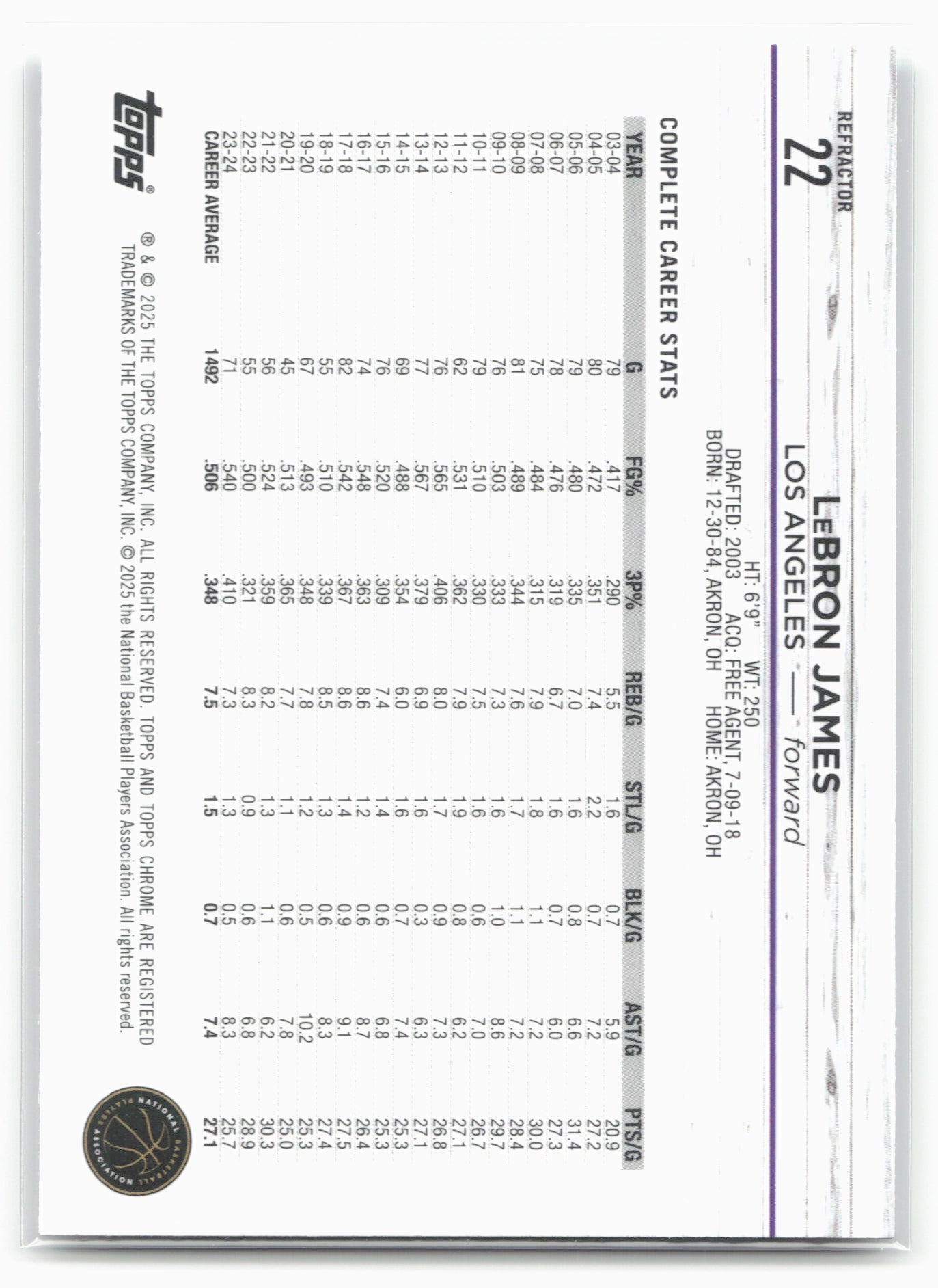 2024-25 Topps Chrome #22 LeBron James Refractor 19254