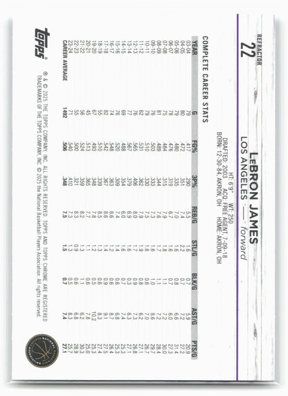 2024-25 Topps Chrome #22 LeBron James Refractor 19254