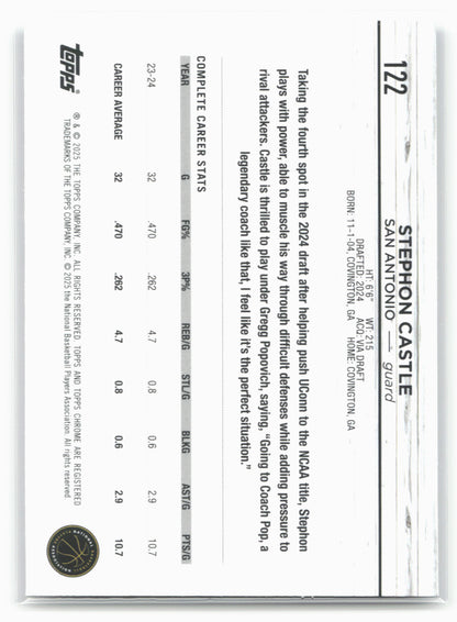 2024-25 Topps Chrome #122 Stephon Castle 19256