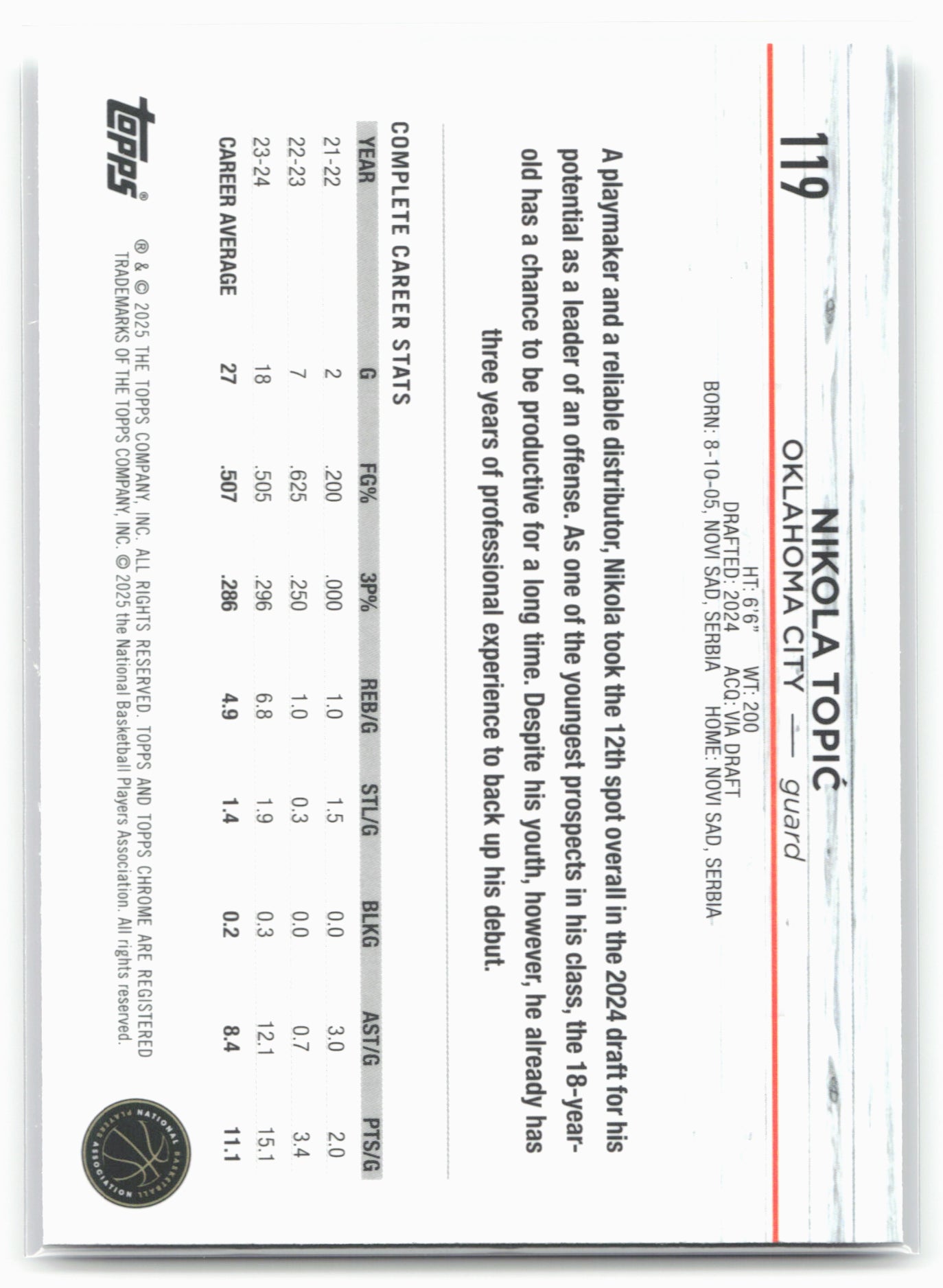2024-25 Topps Chrome #119 Nikola Topić Purple Refractor 19258