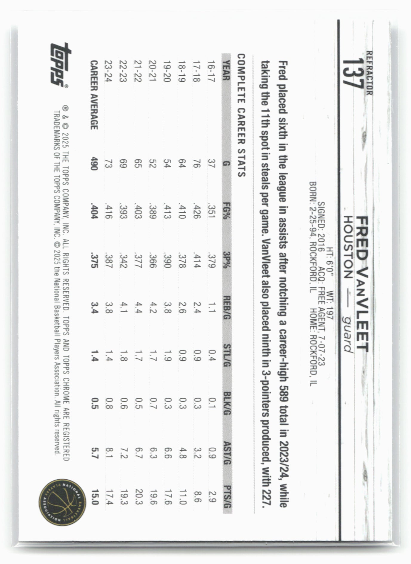 2024-25 Topps Chrome #137 Fred VanVleet Refractor 19261