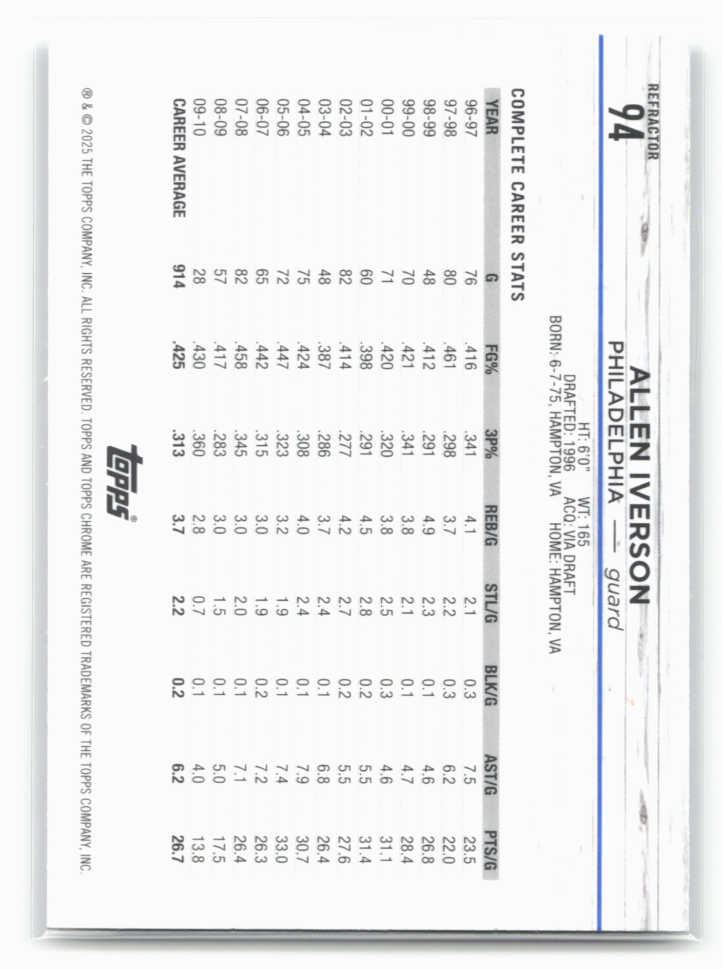 2024-25 Topps Chrome #94 Allen Iverson Refractor 19262